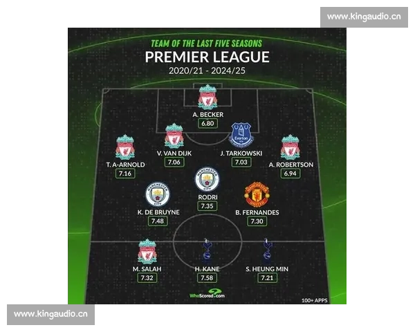 英超巅峰对决回顾那些改变历史的经典瞬间解析 - 副本 - 副本